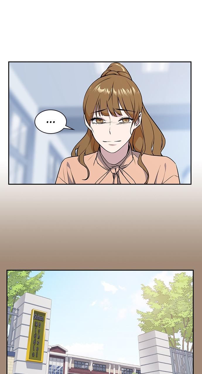 Study Group Chap 21 - Next Chap 22