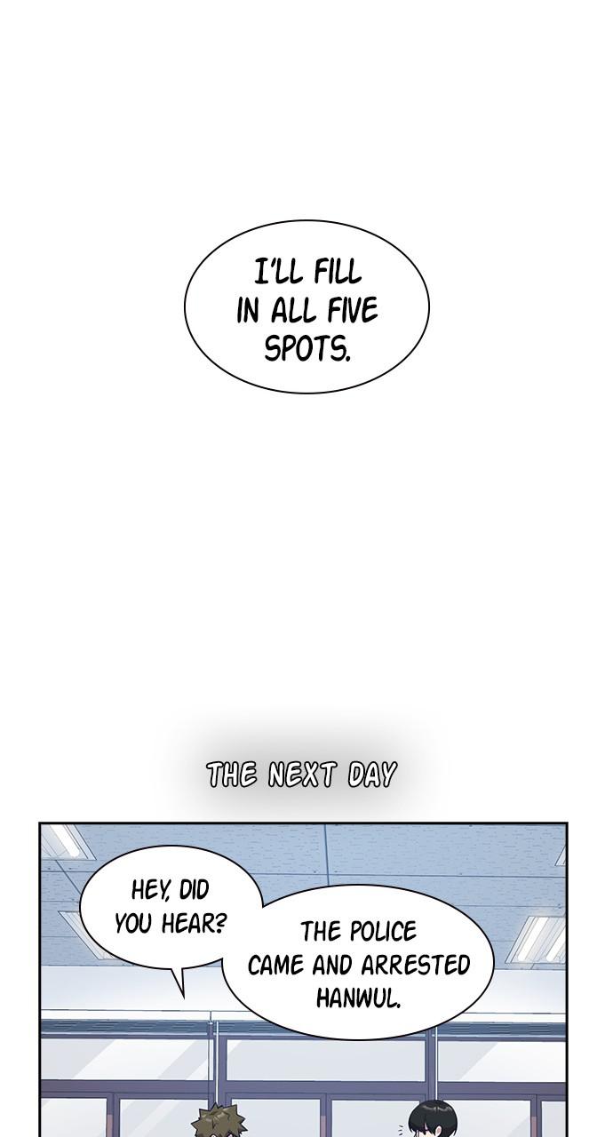 Study Group Chap 21 - Next Chap 22