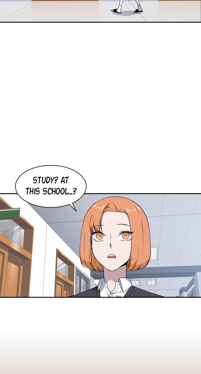 Study Group Chap 22 - Next Chap 23