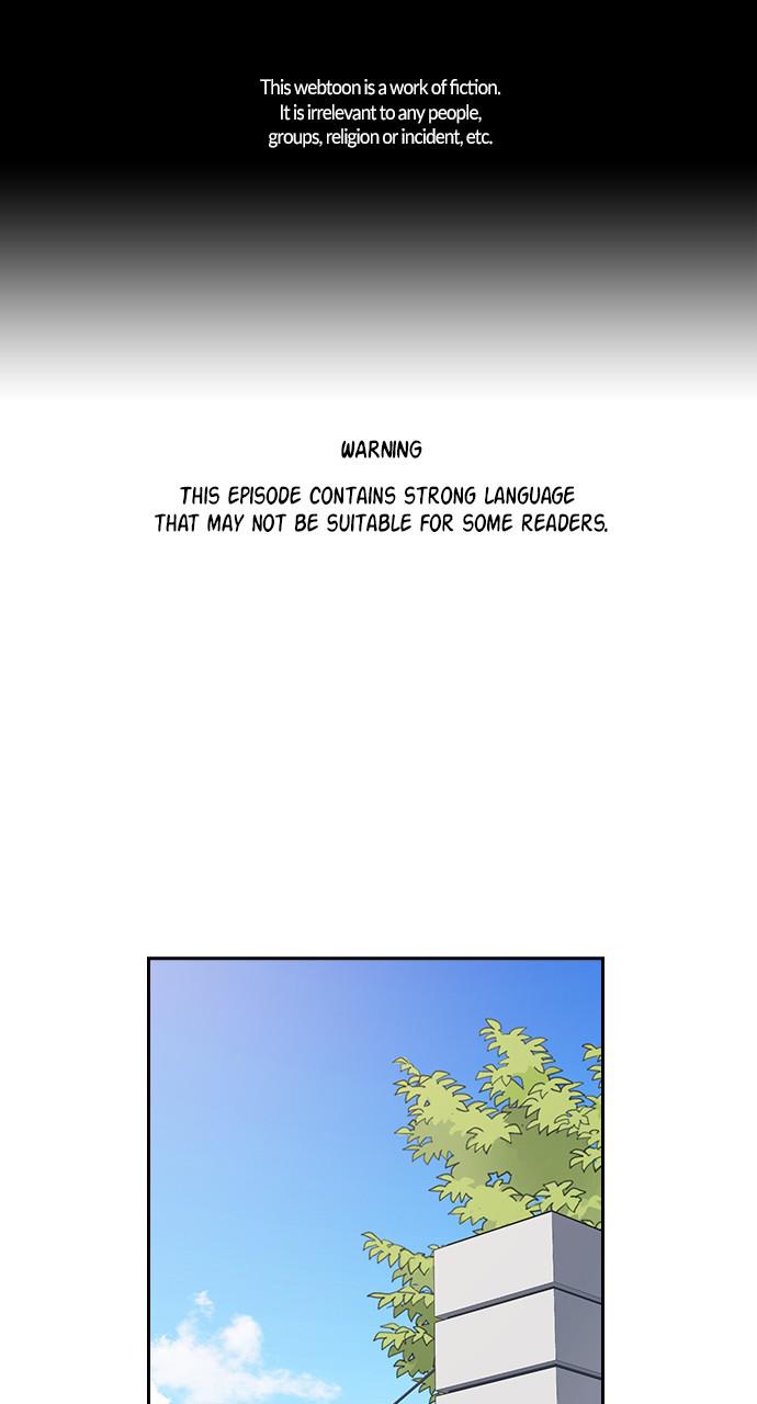 Study Group Chap 22 - Next Chap 23