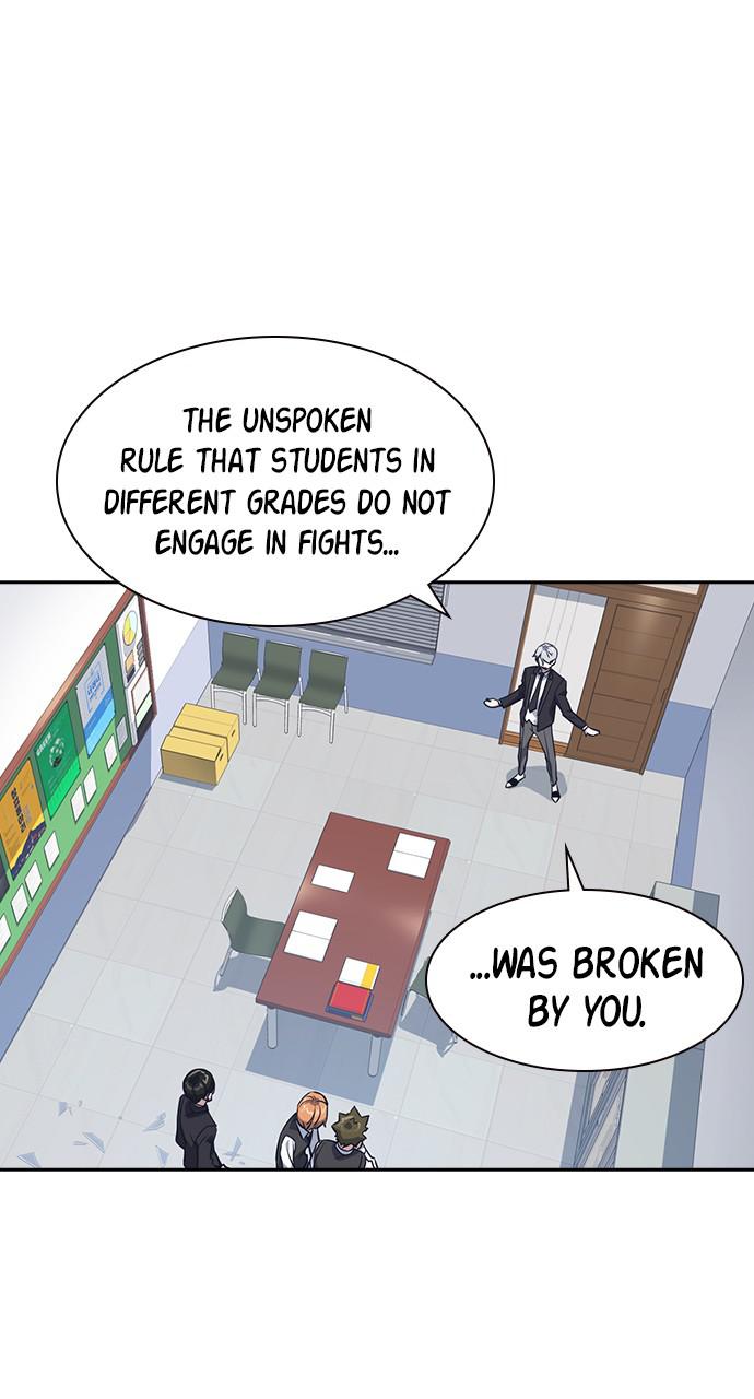 Study Group Chap 22 - Next Chap 23