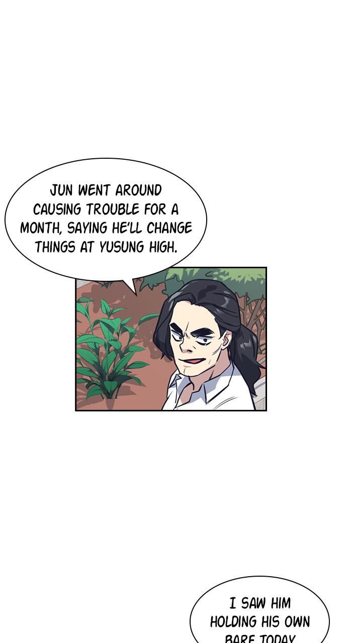 Study Group Chap 22 - Next Chap 23