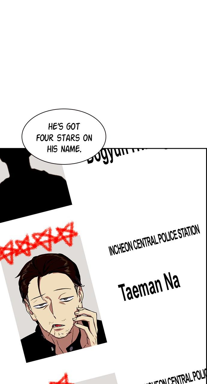 Study Group Chap 31 - Next Chap 32