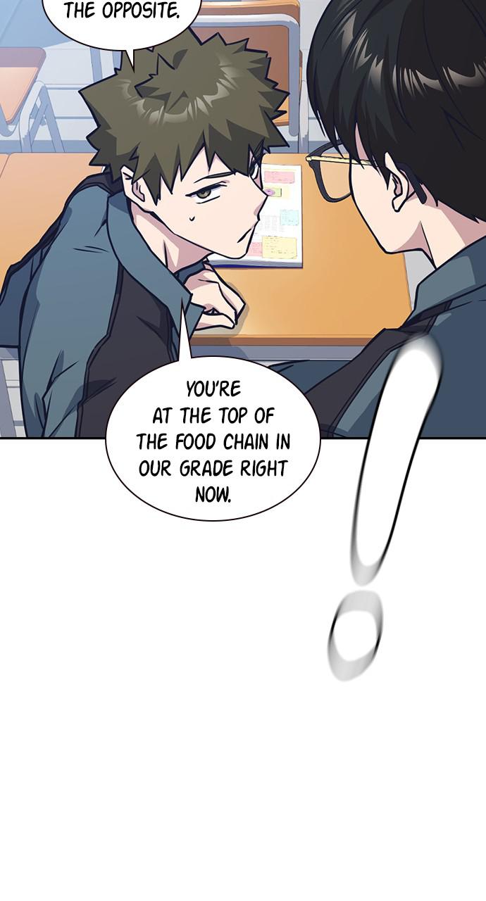 Study Group Chap 32 - Next Chap 33