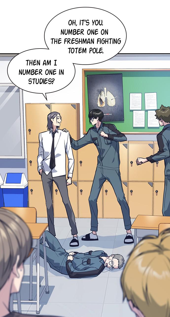 Study Group Chap 32 - Next Chap 33