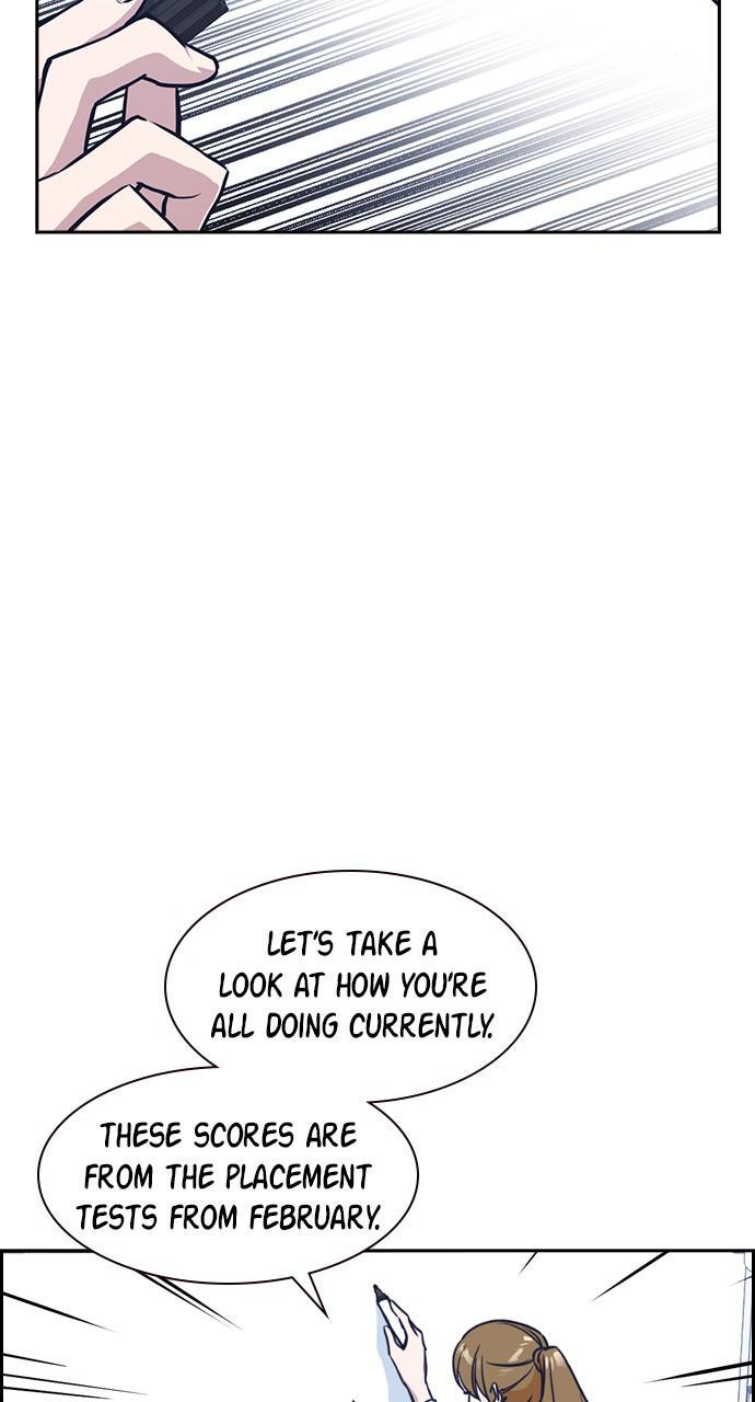 Study Group Chap 33 - Next Chap 34