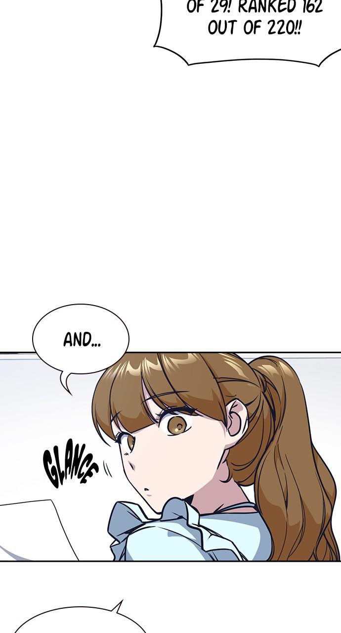 Study Group Chap 33 - Next Chap 34