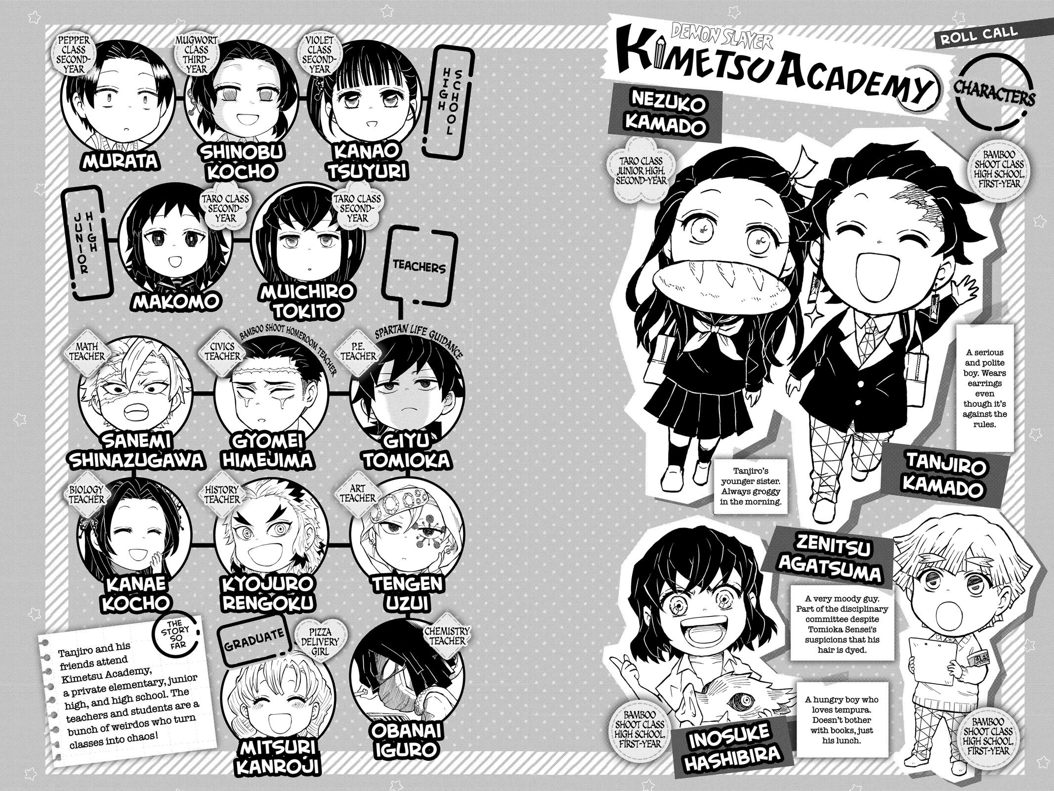 Demon Slayer: Kimetsu Academy Chap 6 - Next Chap 7