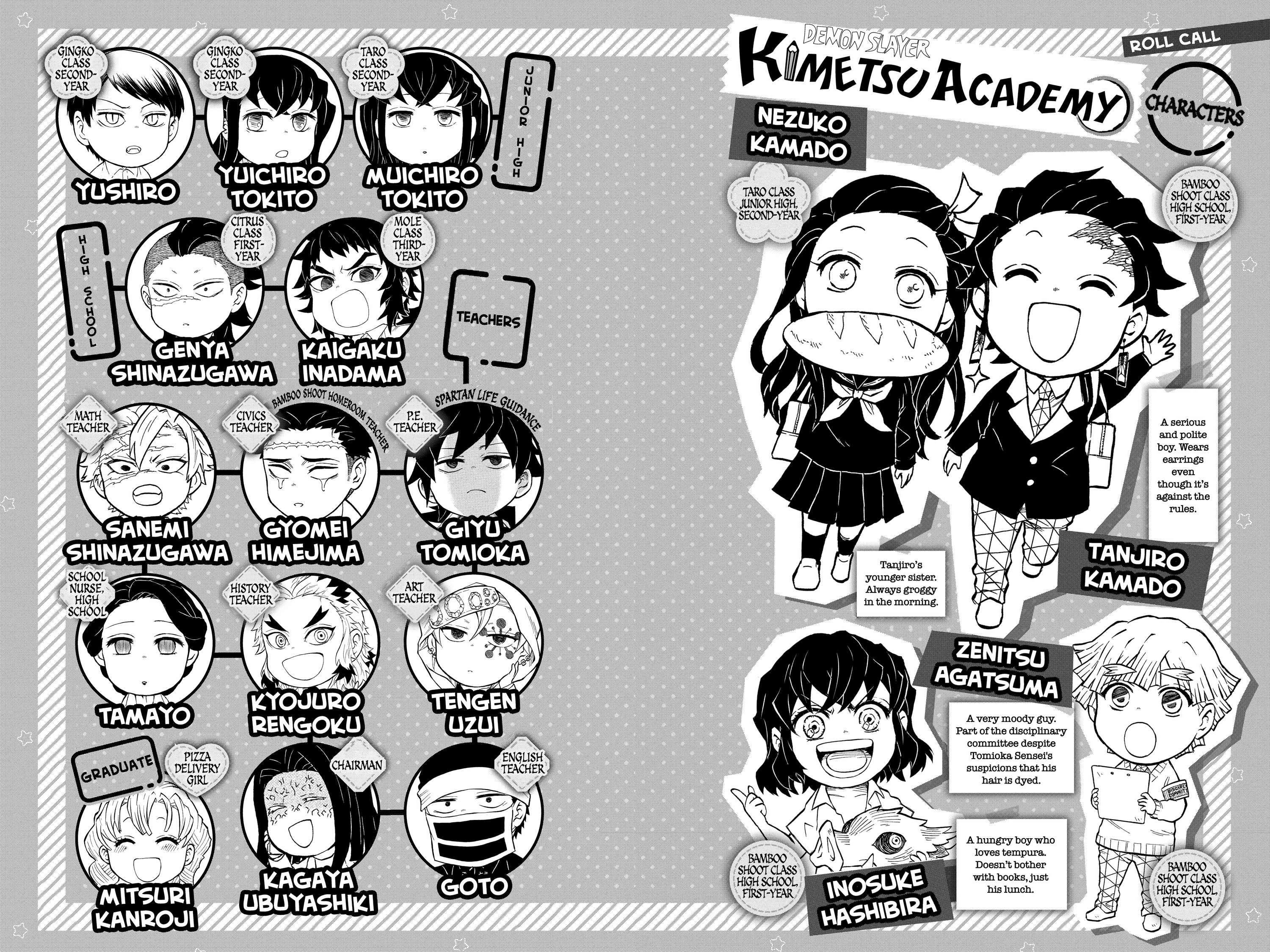 Demon Slayer: Kimetsu Academy Chap 16 - Next Chap 17