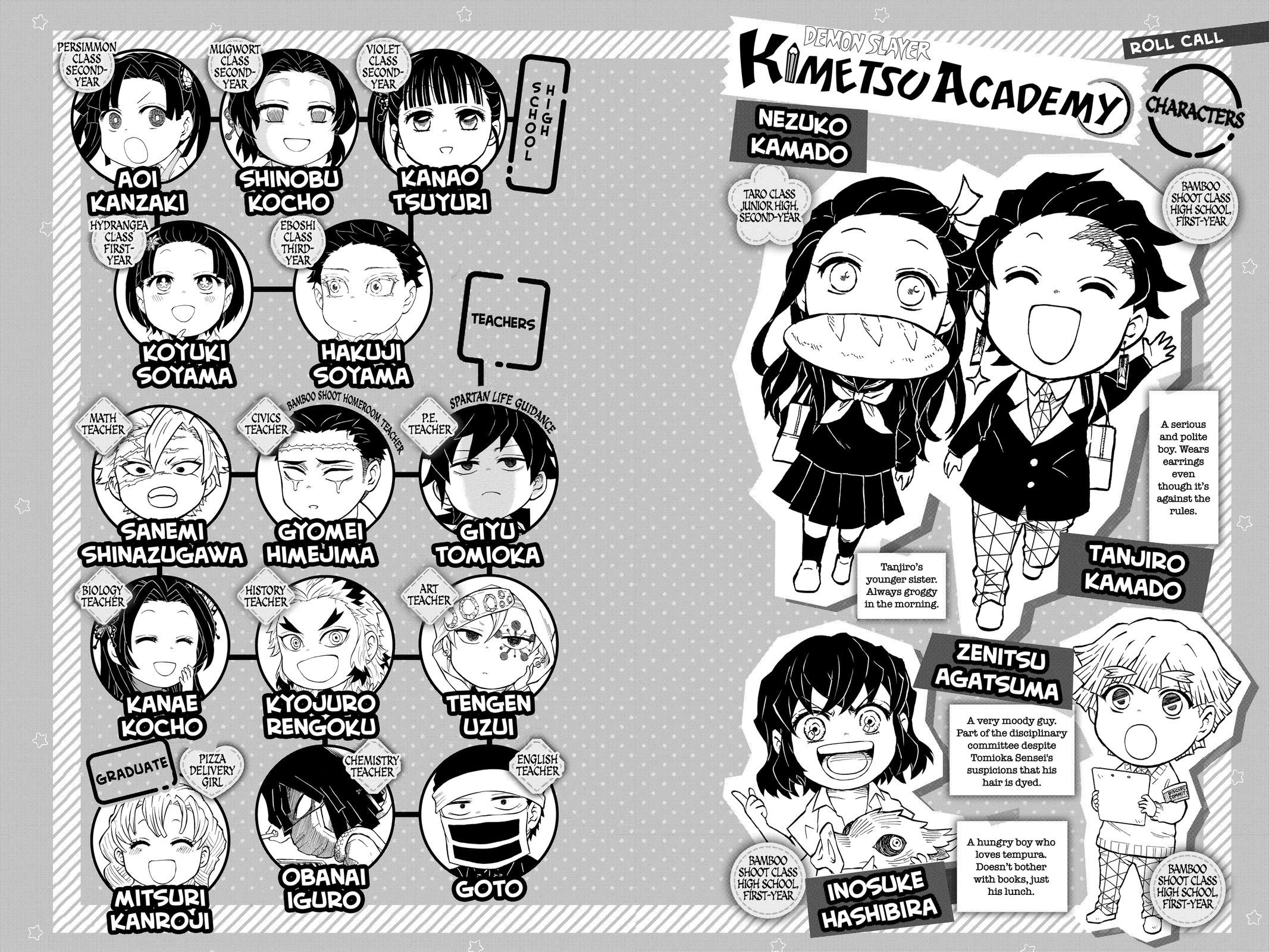 Demon Slayer: Kimetsu Academy Chap 11 - Next Chap 12
