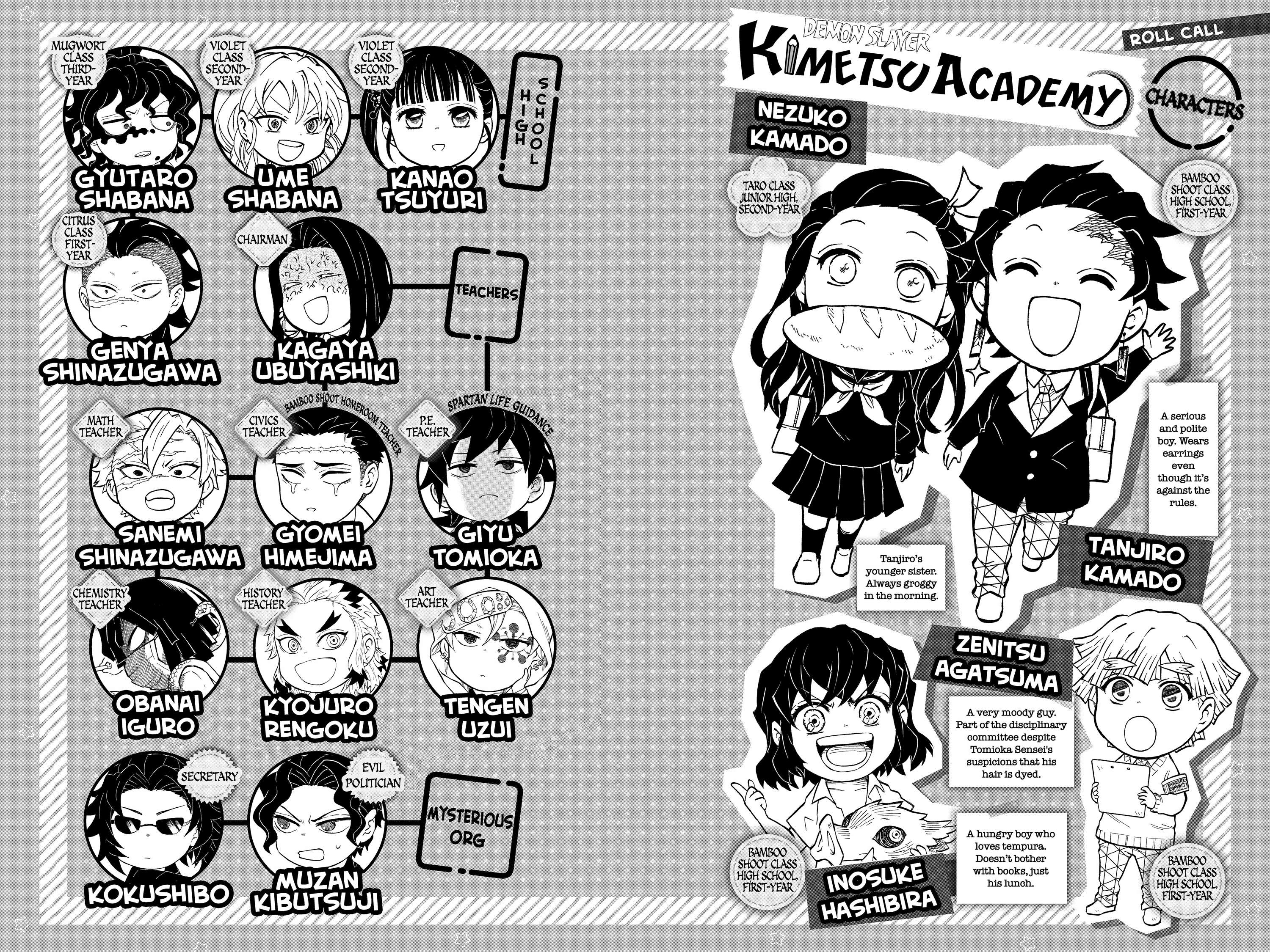 Demon Slayer: Kimetsu Academy Chap 26 - Next Chap 27