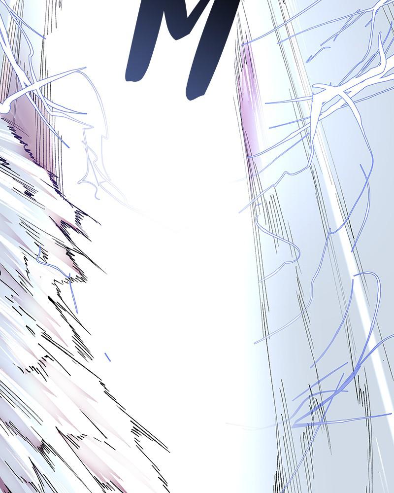 Limit Breaker Chap 1 - Next Chap 2