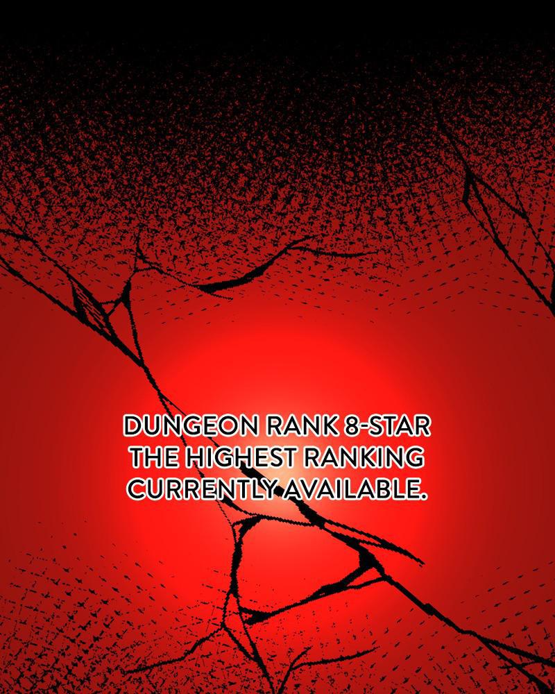 Limit Breaker Chap 10 - Next Chap 11