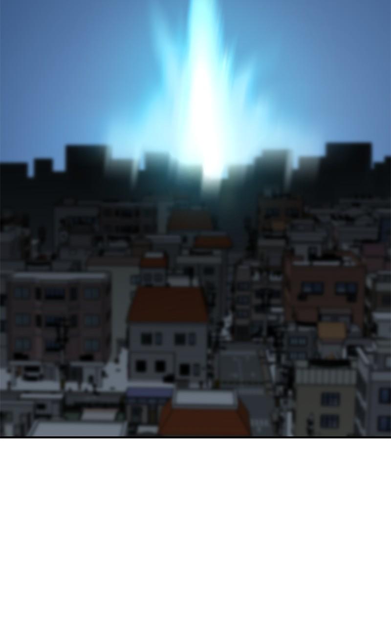 Limit Breaker Chap 106 - Next Chap 107