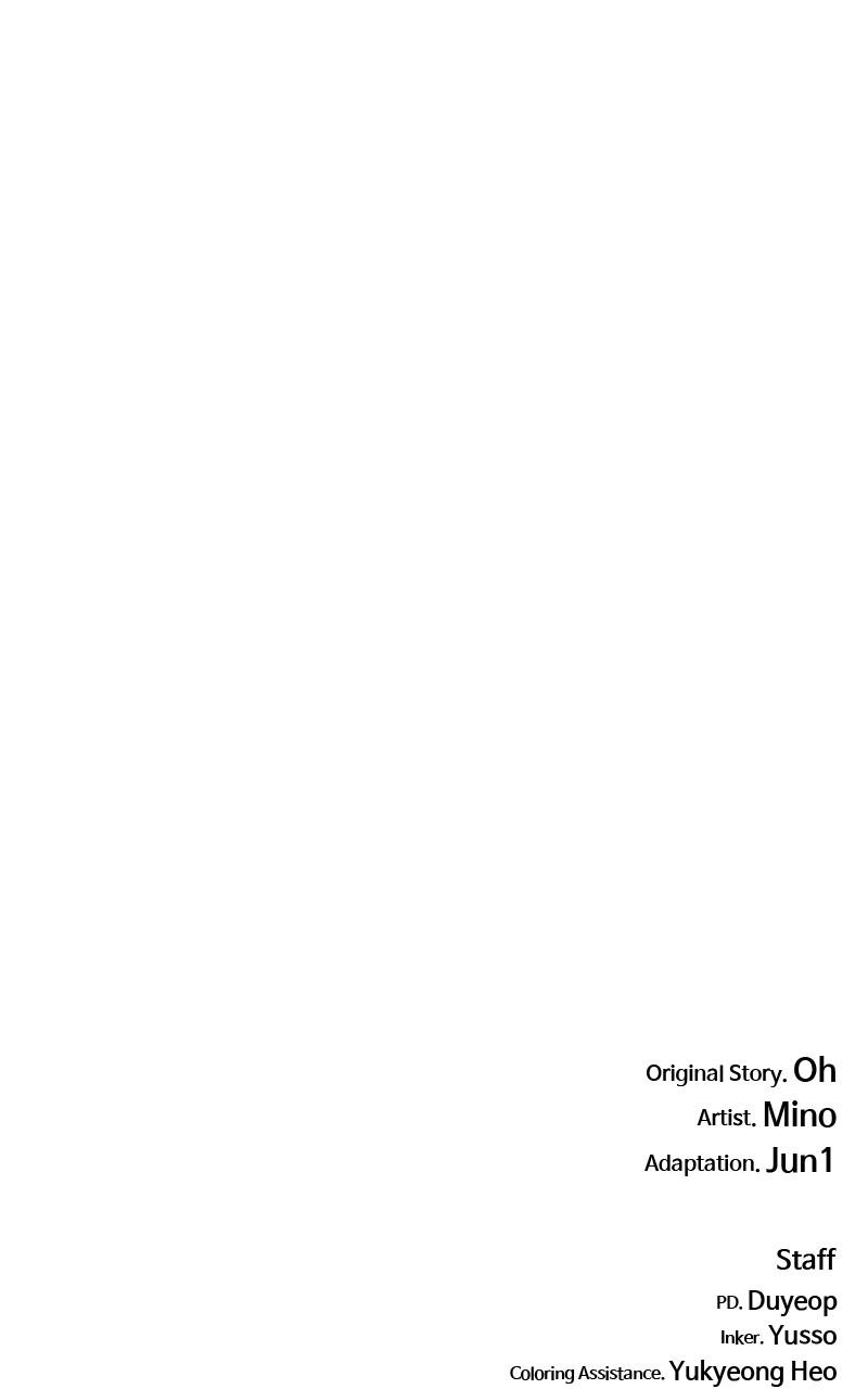 Limit Breaker Chap 149 - Next Chap 150