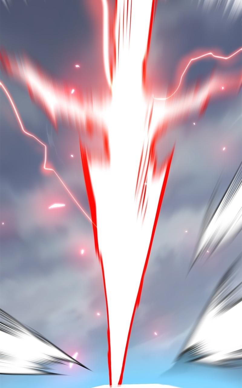 Limit Breaker Chap 142 - Next Chap 143