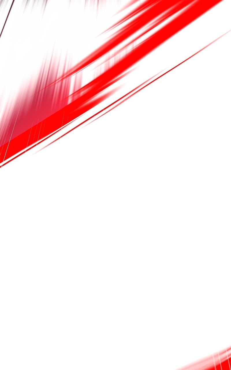 Limit Breaker Chap 143 - Next Chap 144