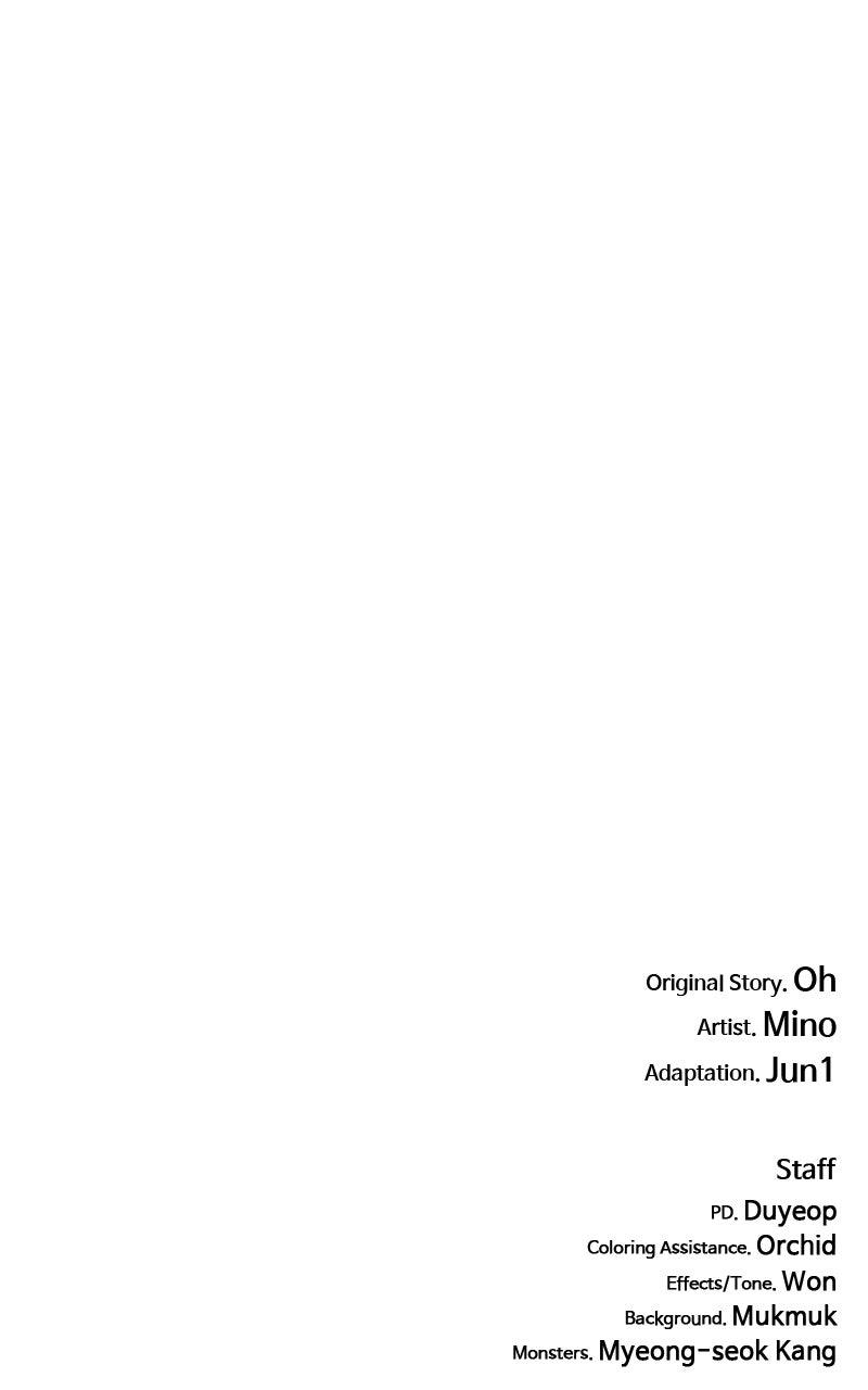 Limit Breaker Chap 167 - Next Chap 168