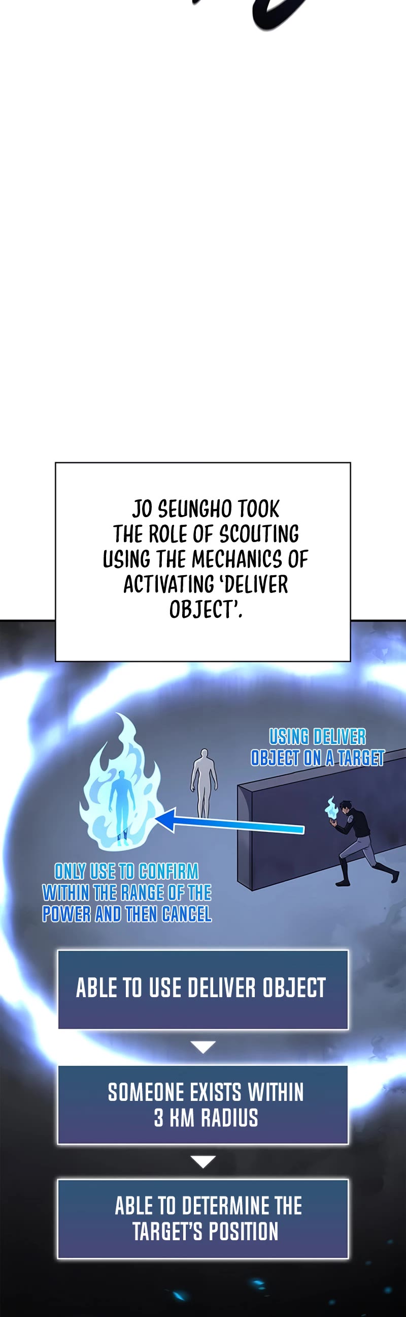 Superhuman Battlefield Chap 23 - Next Chap 24