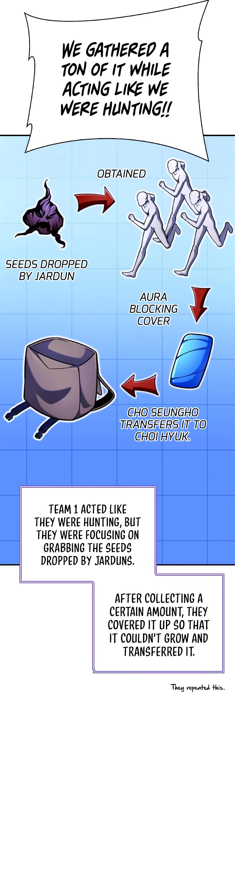 Superhuman Battlefield Chap 38 - Next Chap 39