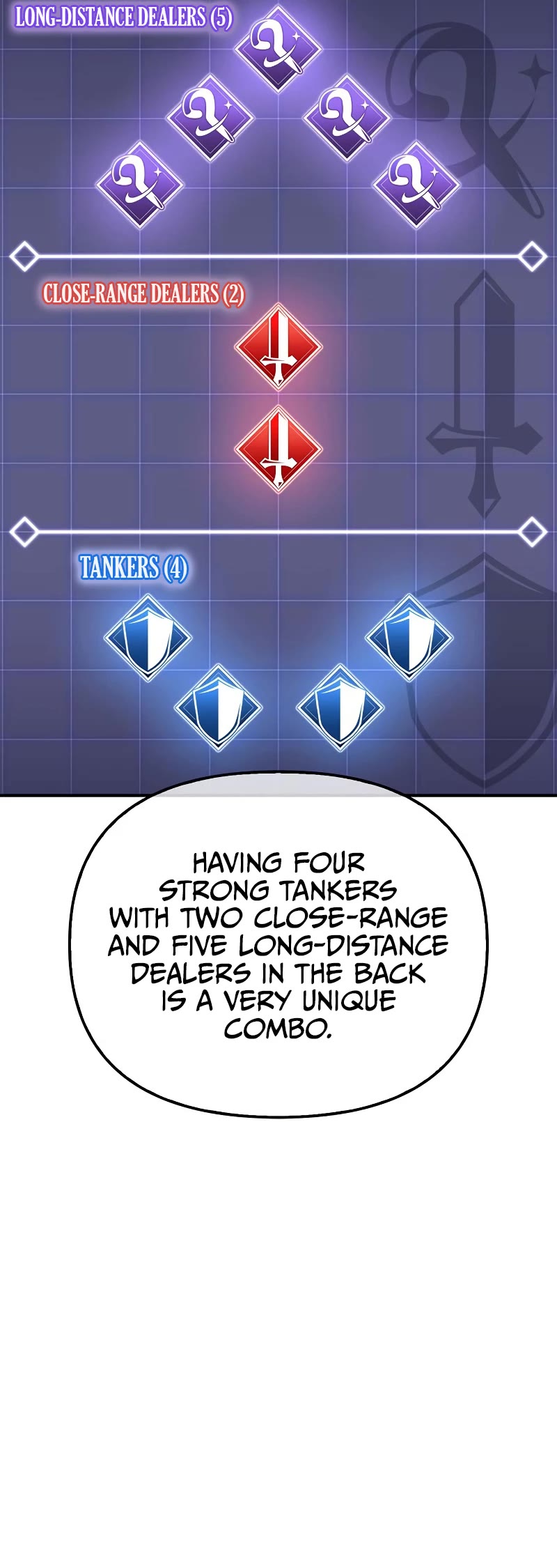 Superhuman Battlefield Chap 71 - Next Chap 72