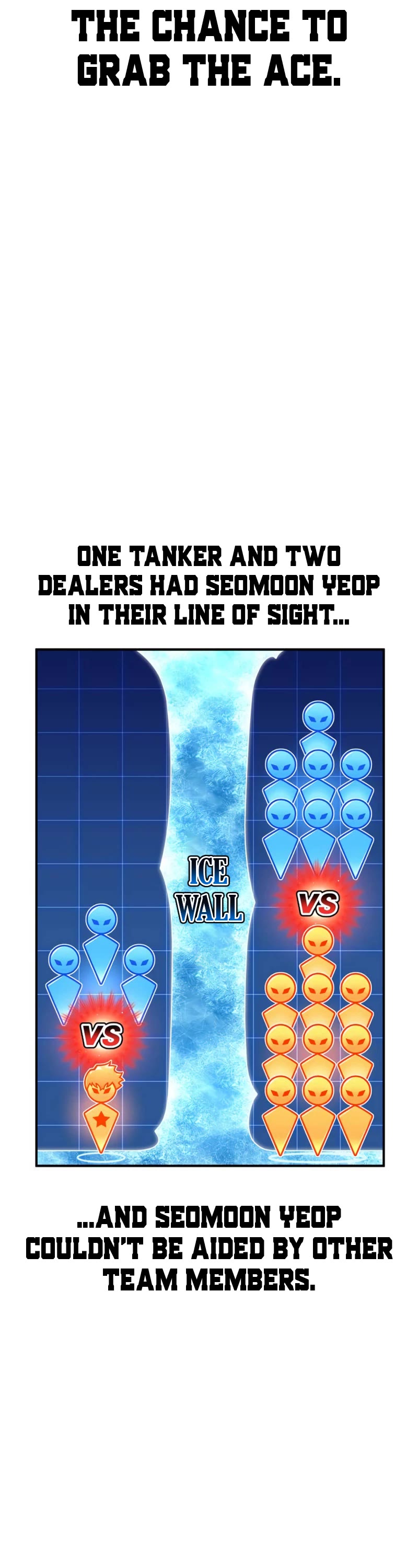 Superhuman Battlefield Chap 73 - Next Chap 74