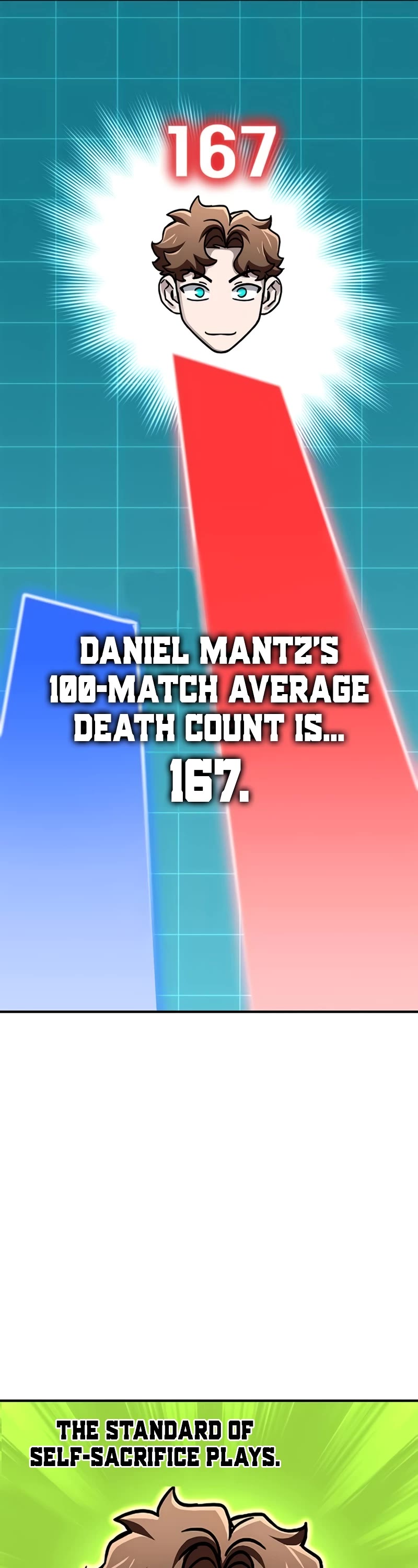 Superhuman Battlefield Chap 111 - Next Chap 112