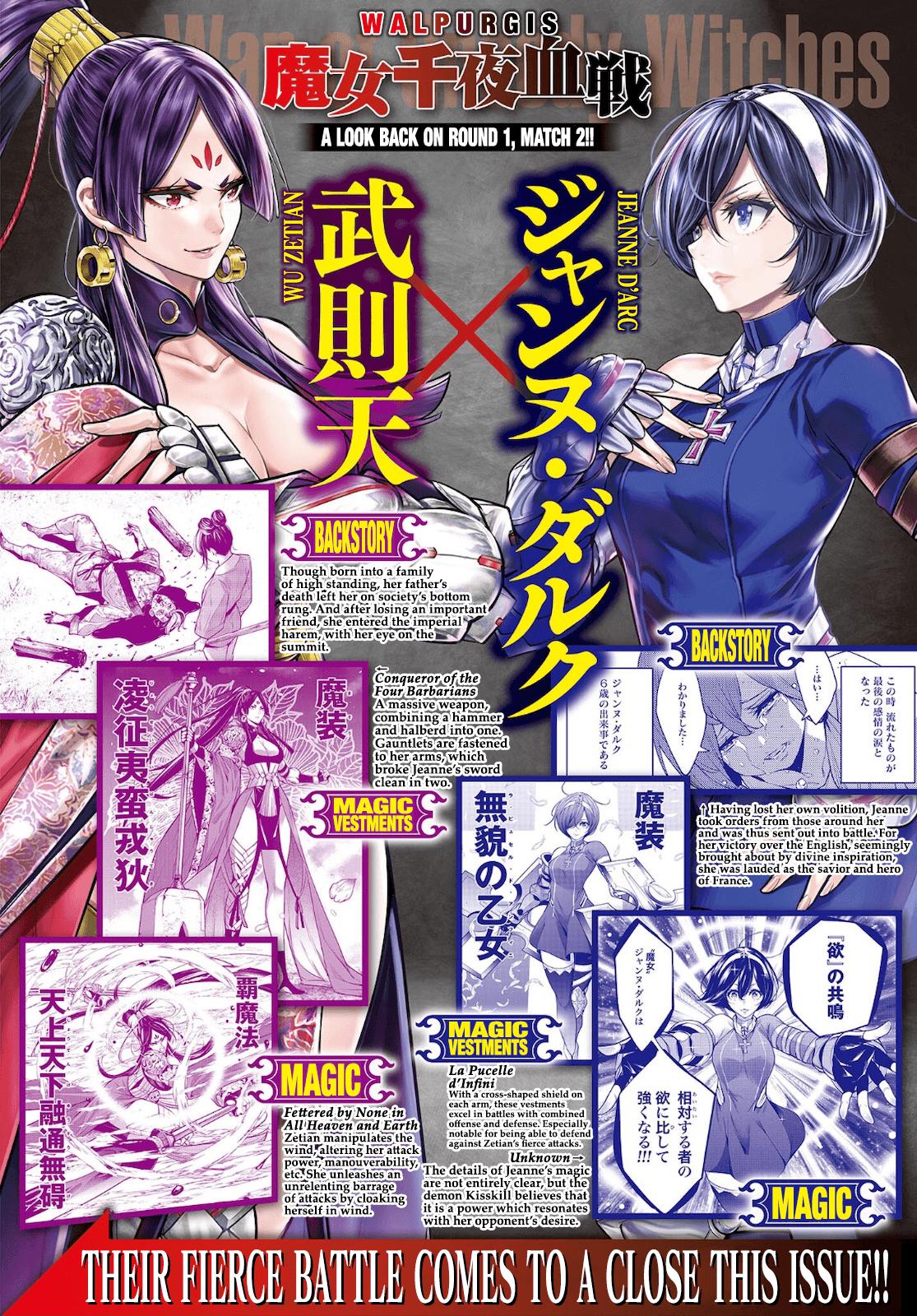 Majo Taisen: 32-nin no Isai no Majo wa Koroshiau Chap 11 - Next Chap 12