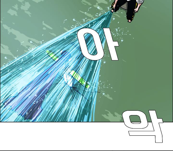 Rooftop Sword Master Chap 5 - Next Chap 6