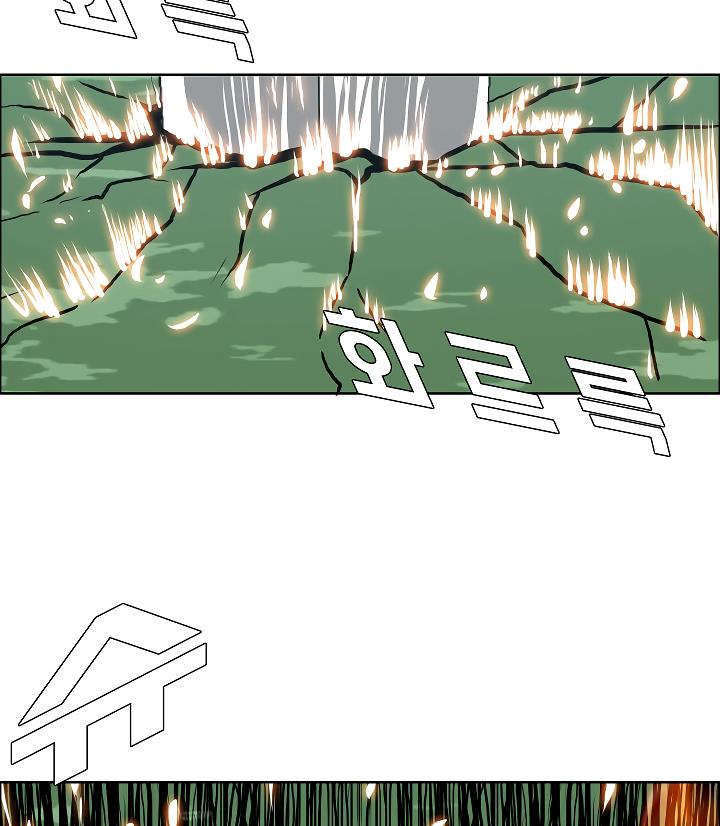Rooftop Sword Master Chap 6 - Next Chap 7
