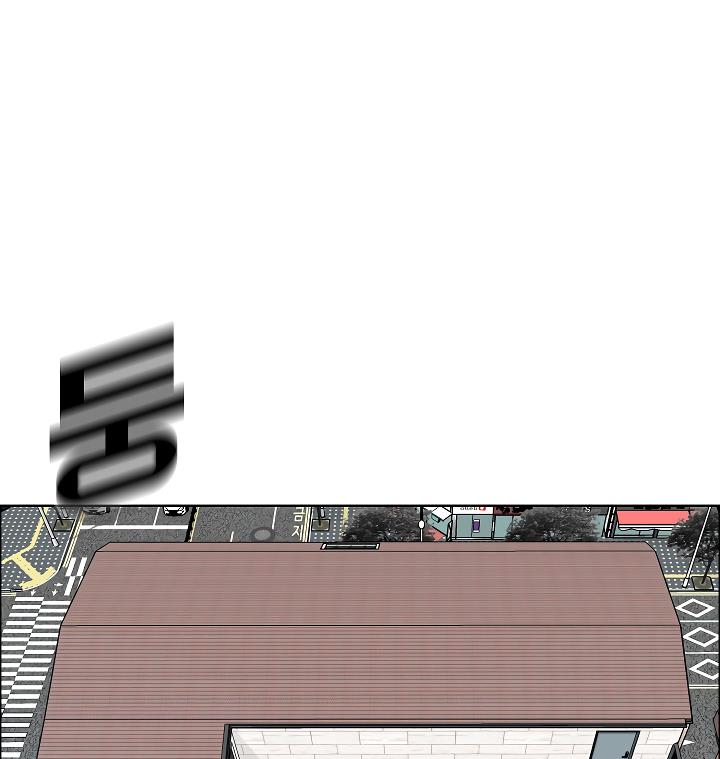 Rooftop Sword Master Chap 8 - Next Chap 9