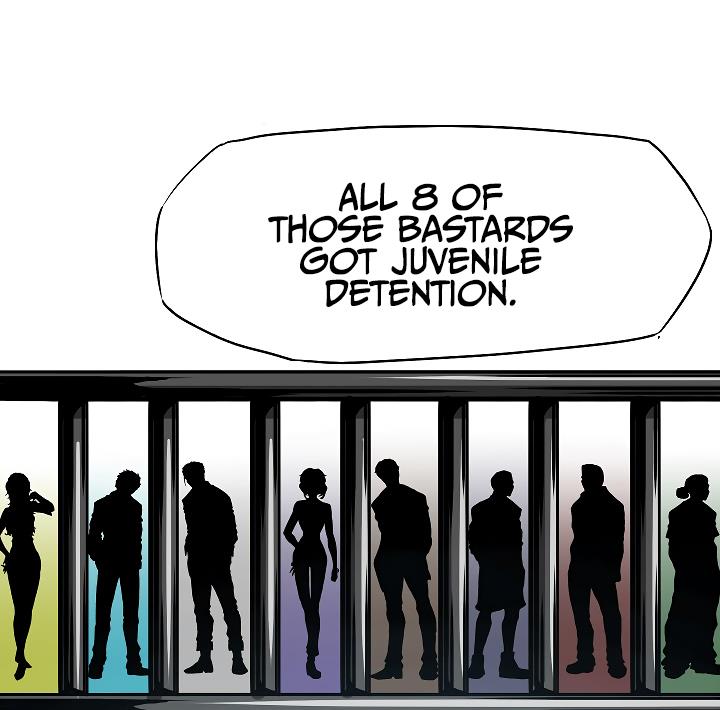 Rooftop Sword Master Chap 2 - Next Chap 3