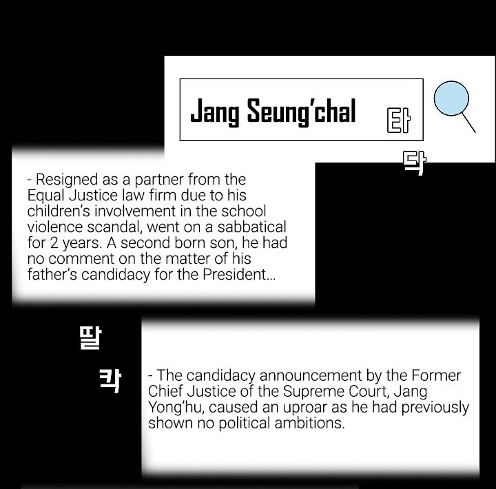 Rooftop Sword Master Chap 2 - Next Chap 3