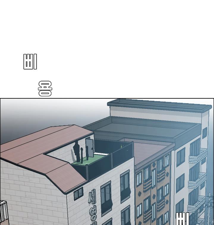 Rooftop Sword Master Chap 16 - Next Chap 17