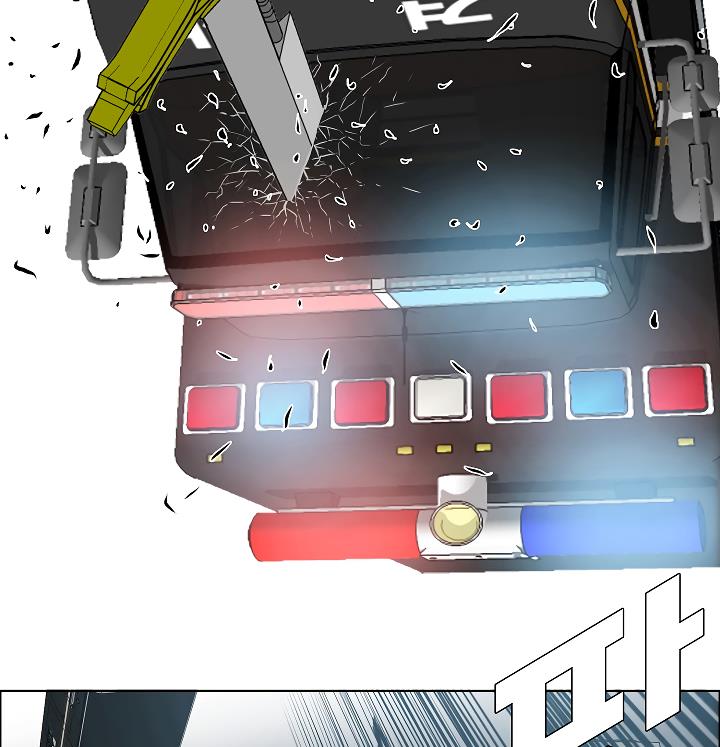 Rooftop Sword Master Chap 20 - Next Chap 21