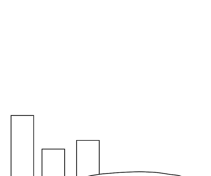 Rooftop Sword Master Chap 41 - Next Chap 42