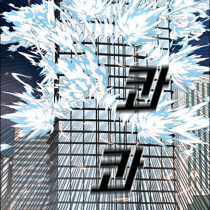 Rooftop Sword Master Chap 69 - Next Chap 70
