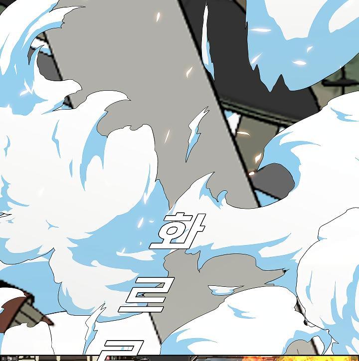 Rooftop Sword Master Chap 70 - Next Chap 71