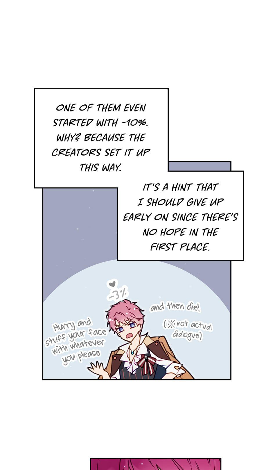 Villains Are Destined to Die Chap 5 - Next Chap 6
