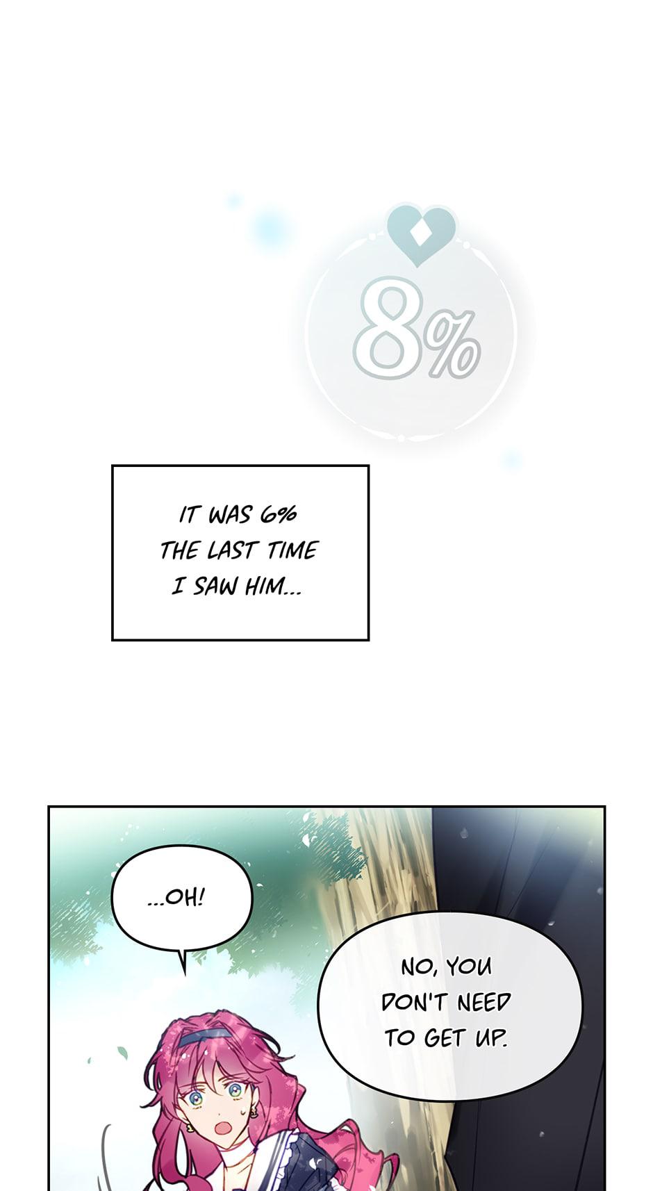 Villains Are Destined to Die Chap 19 - Next Chap 20