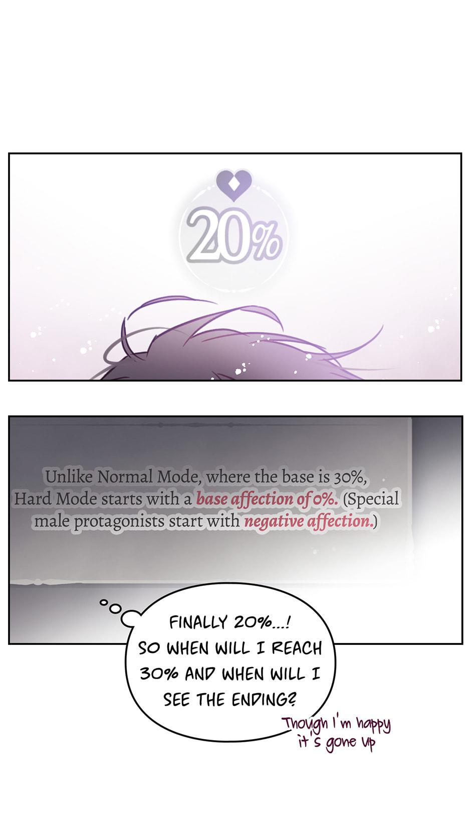 Villains Are Destined to Die Chap 28 - Next Chap 29