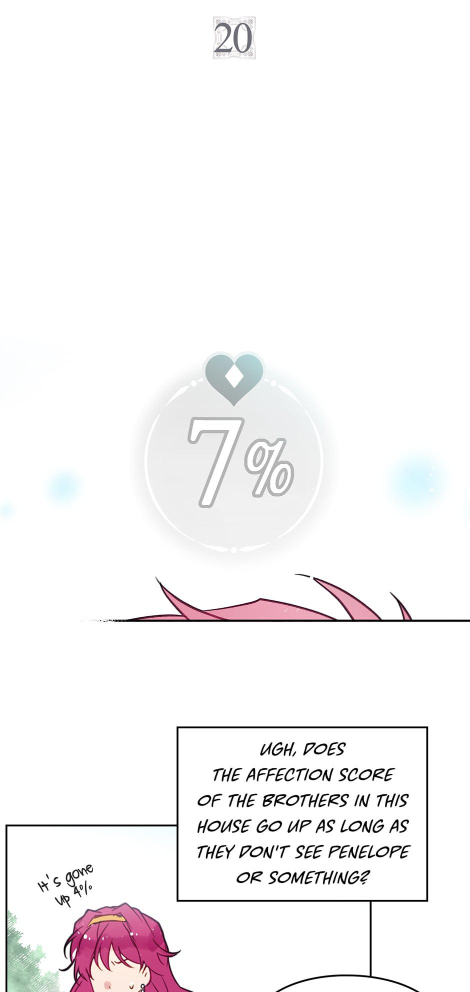 Villains Are Destined to Die Chap 20 - Next Chap 21