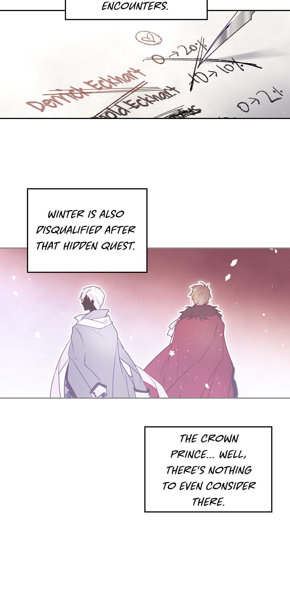 Villains Are Destined to Die Chap 38 - Next Chap 39