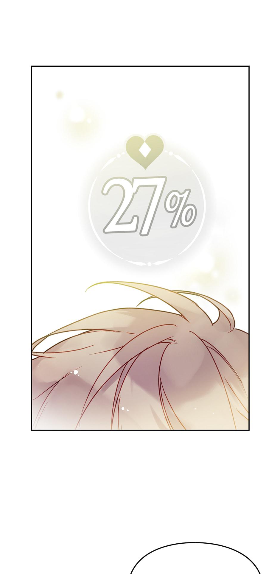 Villains Are Destined to Die Chap 46 - Next Chap 47