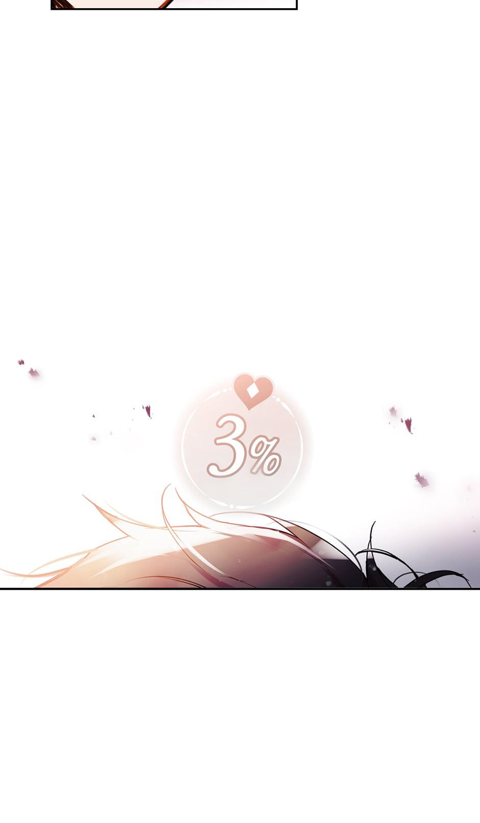 Villains Are Destined to Die Chap 57 - Next Chap 58