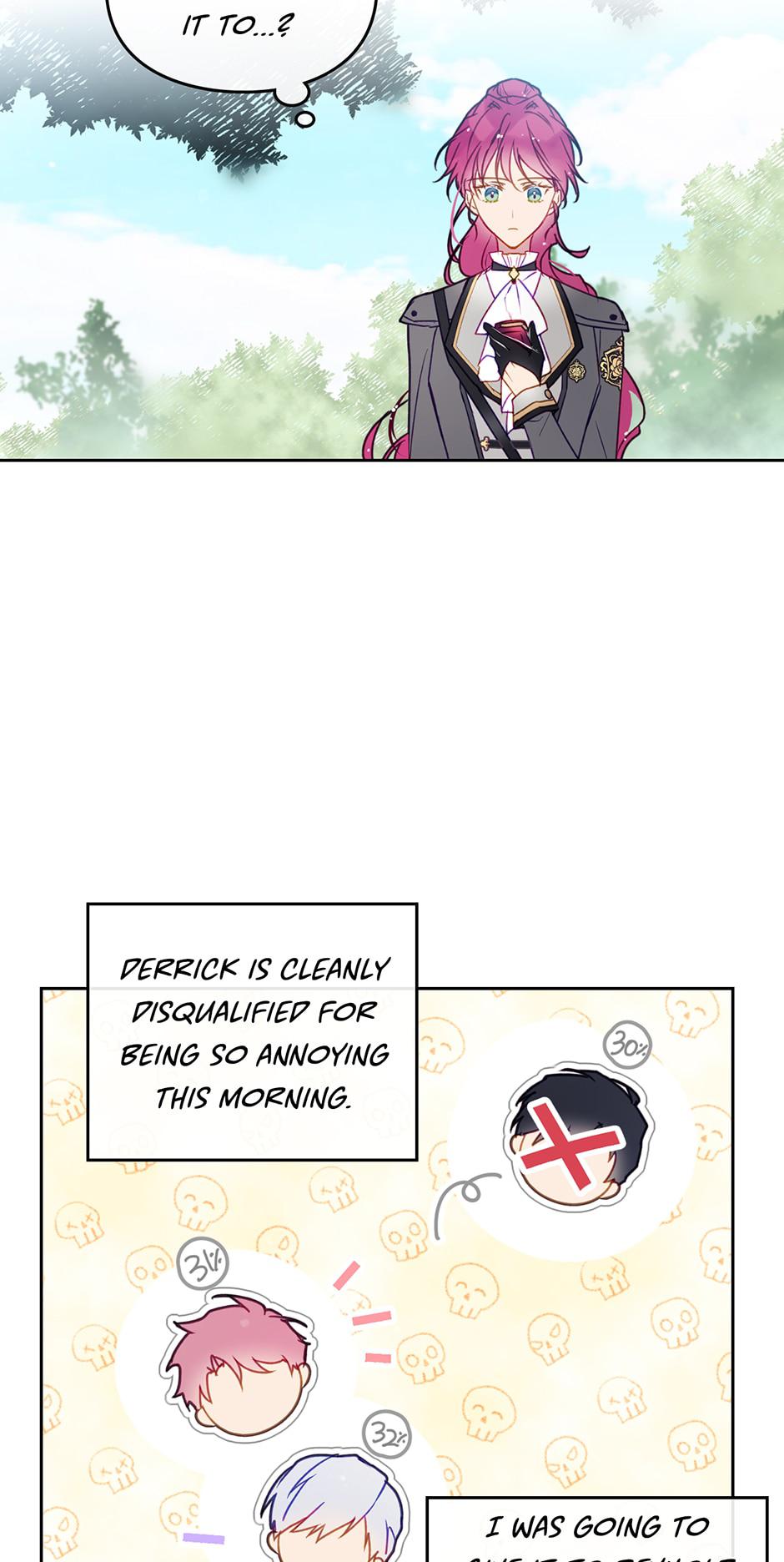 Villains Are Destined to Die Chap 64 - Next Chap 65