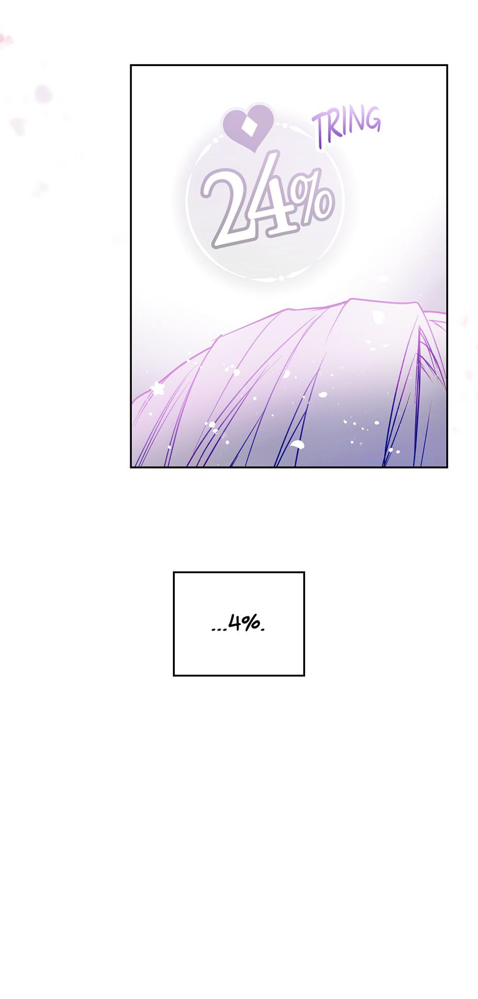 Villains Are Destined to Die Chap 61 - Next Chap 62