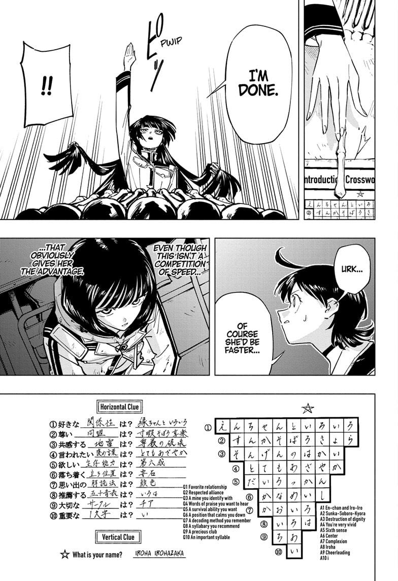 Cipher Academy Chap 56 - Next Chap 57