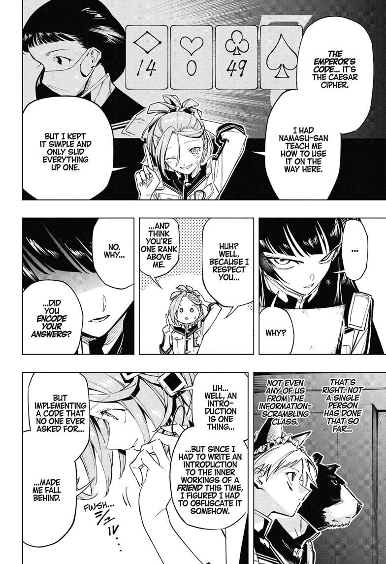 Cipher Academy Chap 56 - Next Chap 57