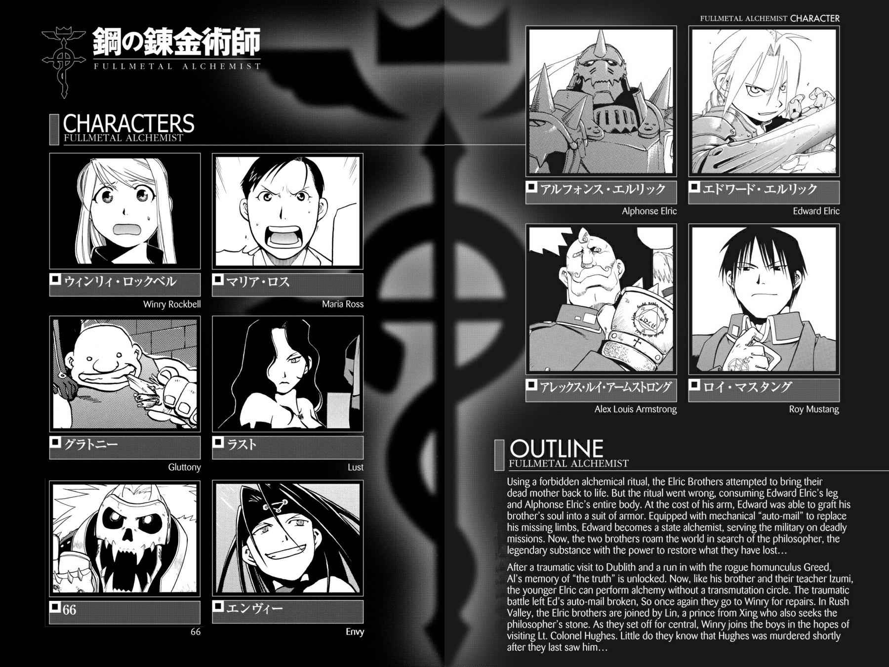 Fullmetal Alchemist Chap 34 - Next Chap 35